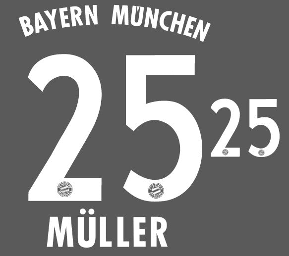 Muller Nameset