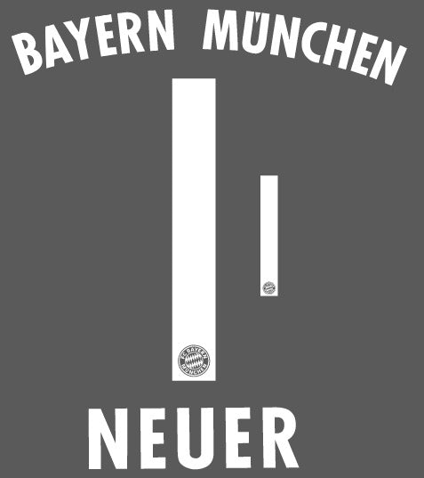 Neuer Nameset